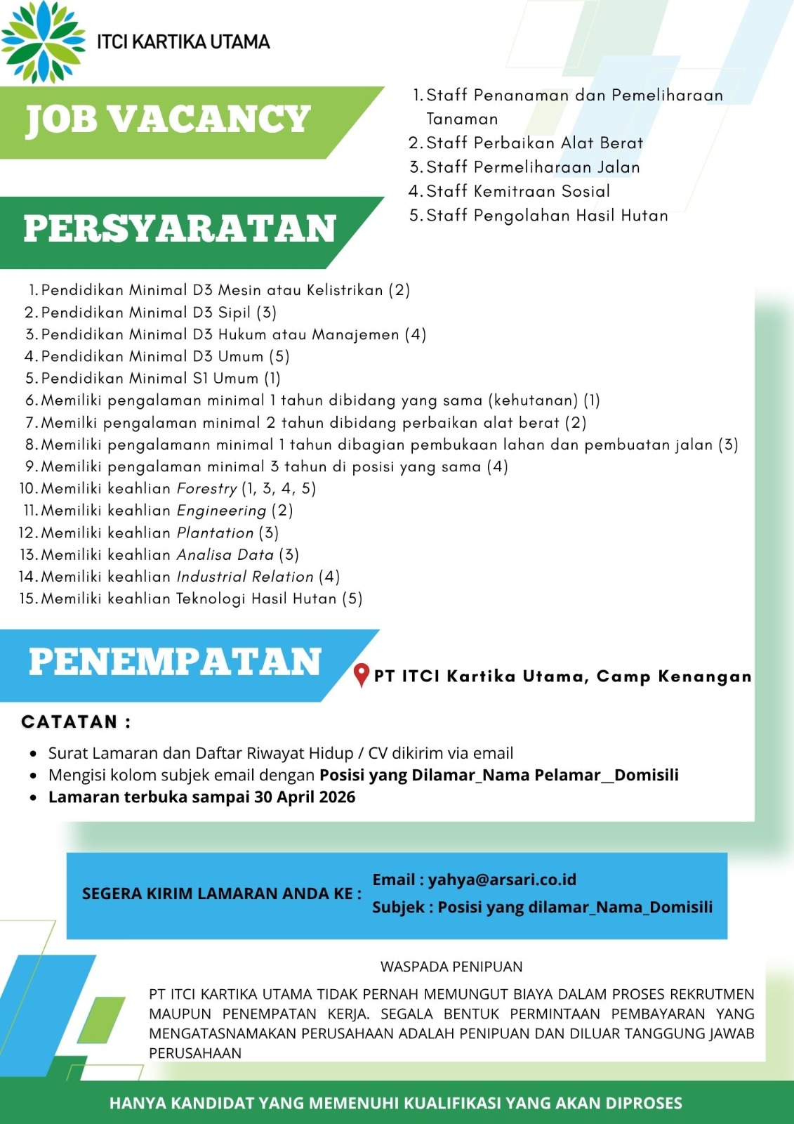 PENGUMUMAN : LOWONGAN KERJA DI PT. ITCI KARTIKA UTAMA
